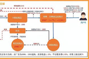 mainboard chơi game 2018